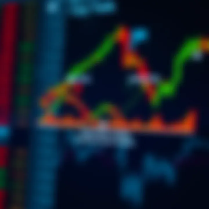 Diagram illustrating automatic replication of trading strategies between investors