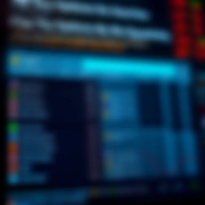 Graph showing comparison of binary options brokers based on regulation and platform features