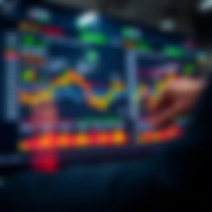 Dashboard displaying financial charts and trading indicators on a digital platform