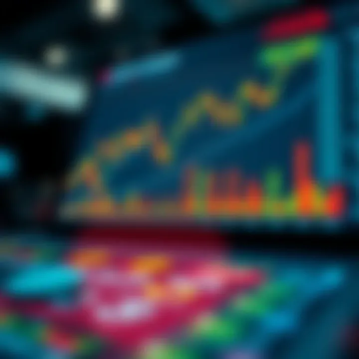 Chart illustrating binary options trading trends in Colombia's financial market