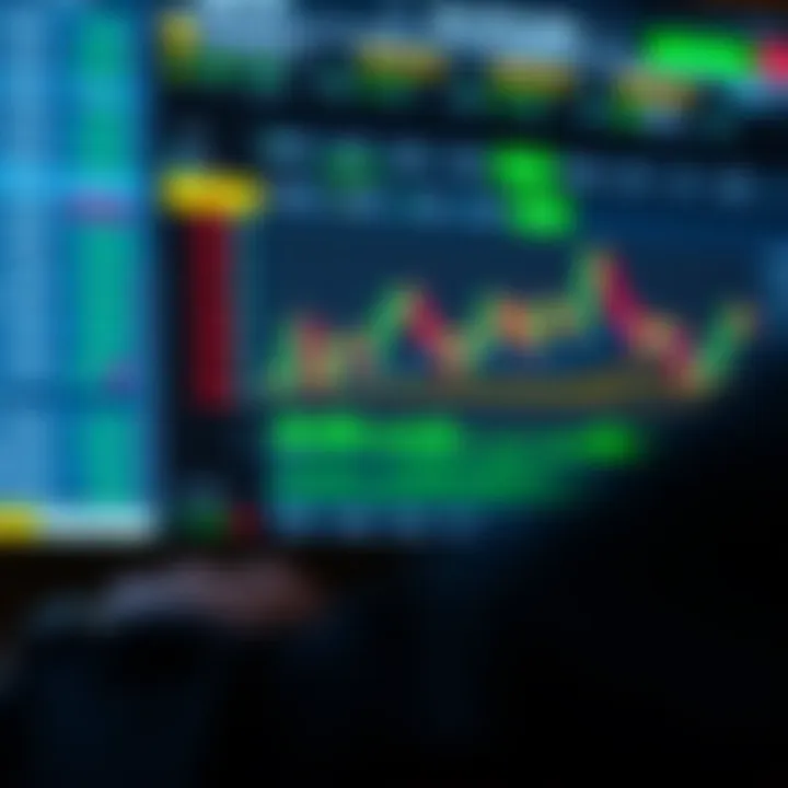 Digital trading platform interface showing binary options with demo account balance and trading chart