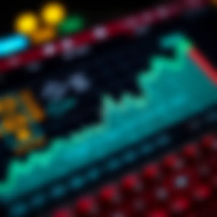 Graph depicting the rise and fall of binary options investment values