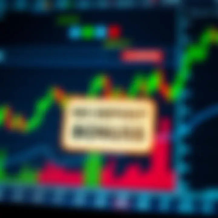 Graph showing binary options trading interface with no deposit bonus highlighted