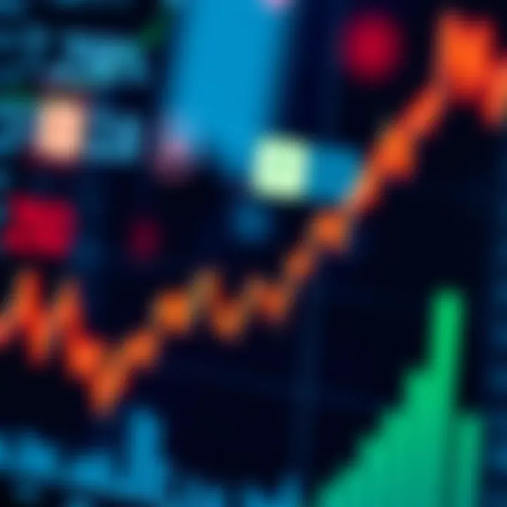 Graph illustrating financial asset price direction with upward and downward trend lines