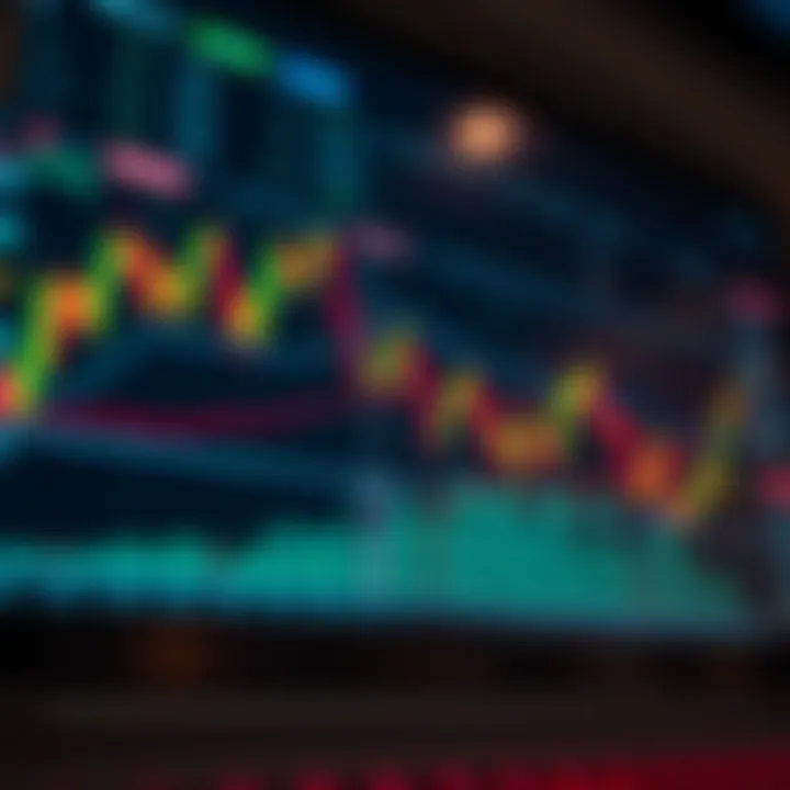 Graph showing price movement prediction in binary options trading
