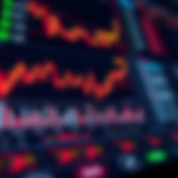 Illustration of financial charts and risk indicators related to binary options investment