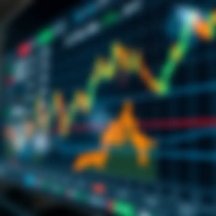 Illustration of binary options trading chart with upward and downward trends