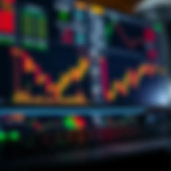 Graphical representation of risk management and trading tools in binary options