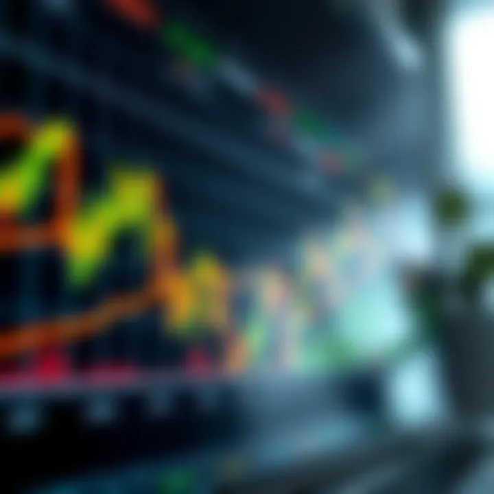 Graph showing binary options trading signals with upward and downward trends