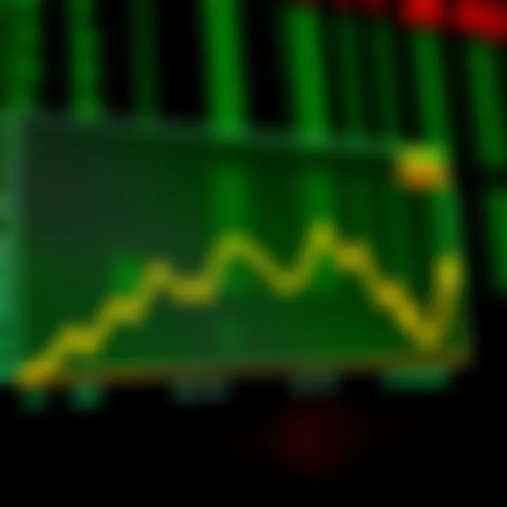 Graph showing upward and downward trends representing binary options trading