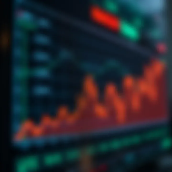 Graph displaying upward and downward trends representing binary options trading movements