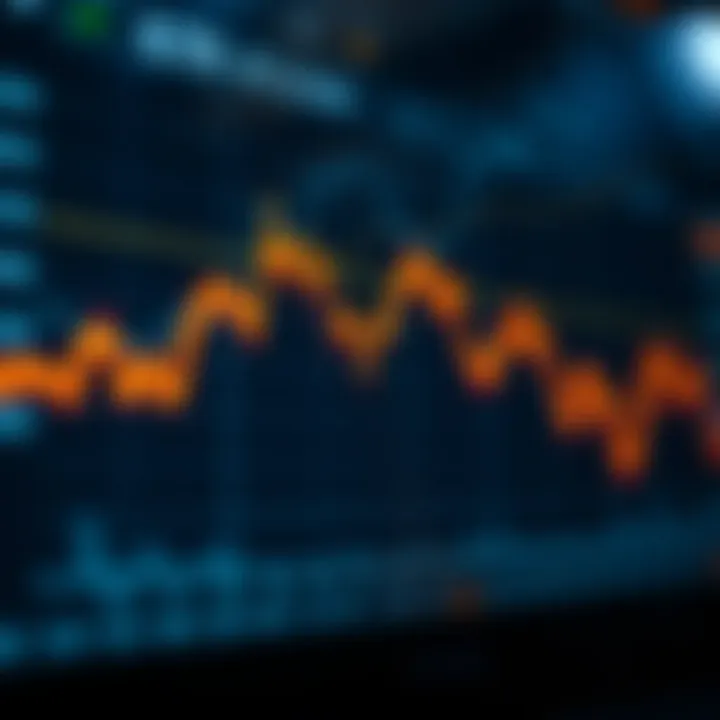Graph showing the upward and downward trends in binary options trading