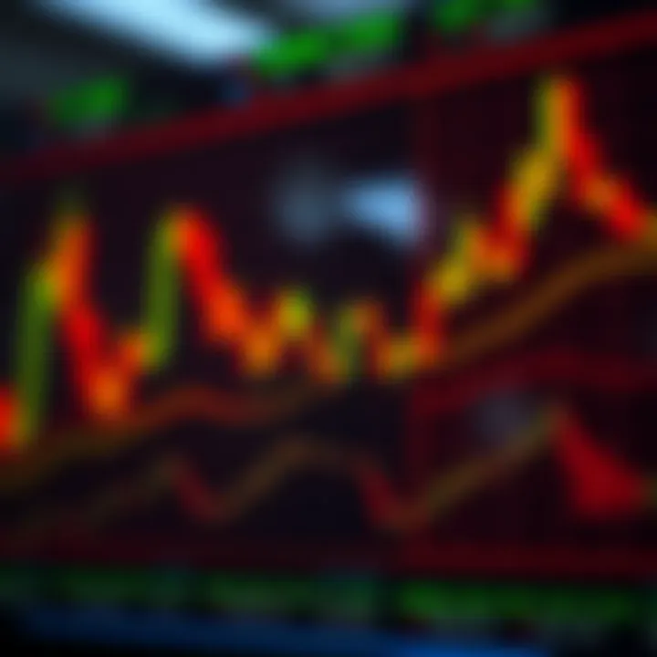 Bullish and Bearish Candlestick Formations in Technical Analysis Illustration showing bullish and bearish candlestick formations highlighting market trend signals