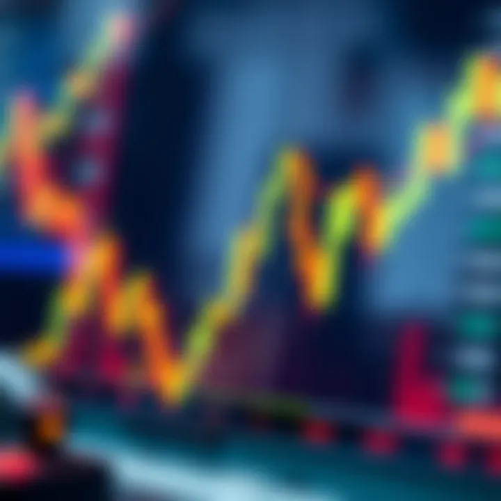 Illustration of candlestick patterns with contextual indicators highlighting pattern confirmation in market trends