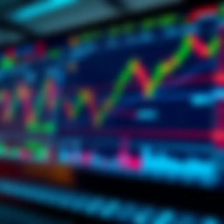 Illustration of trading tools and indicators used for market analysis on a digital screen