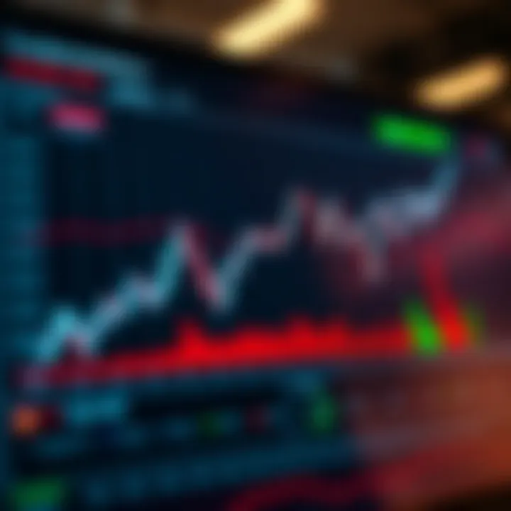 Graph illustrating fundamental analysis concepts including economic factors and company performance metrics