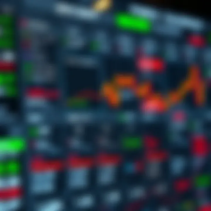Forex economic calendar showing key financial indicators and event dates on a digital platform