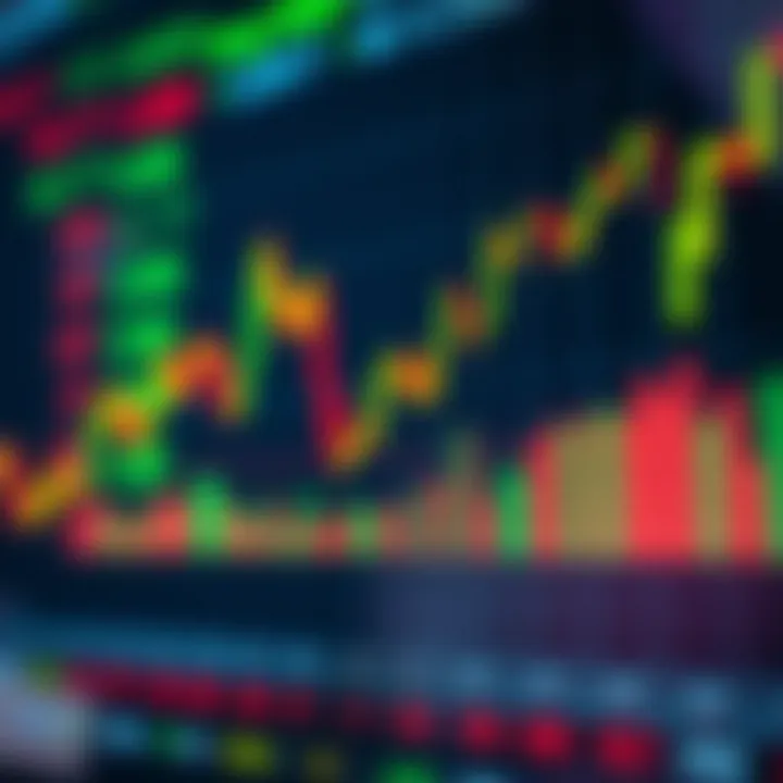 Graph showing the concept of binary options trading with financial market data and investment signals.