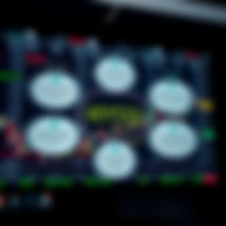 Diagram illustrating different types of binary options with financial charts