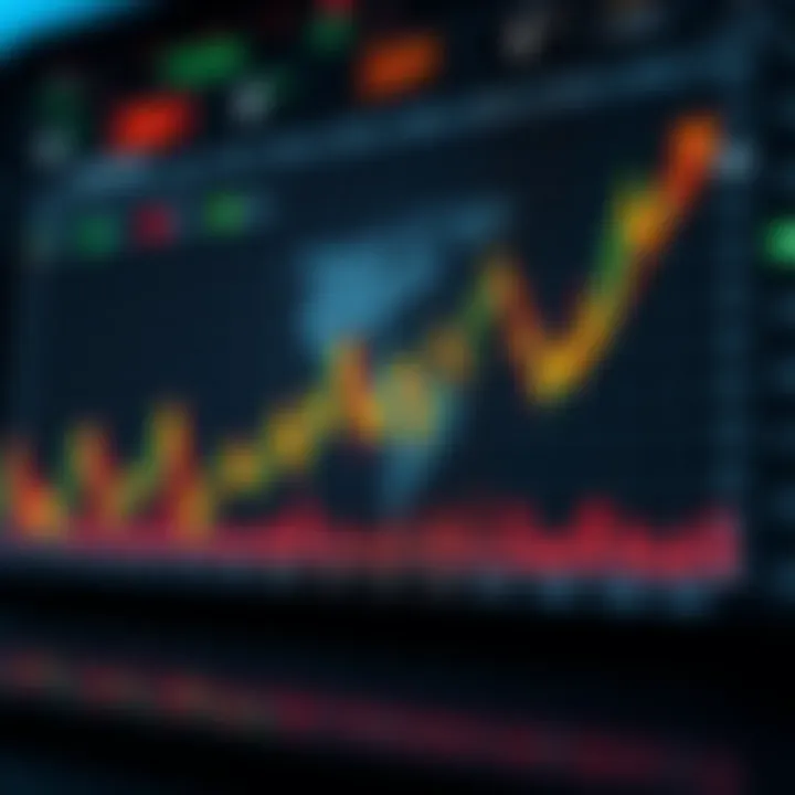 Graph illustrating risk-free practice using demo accounts in binary options trading