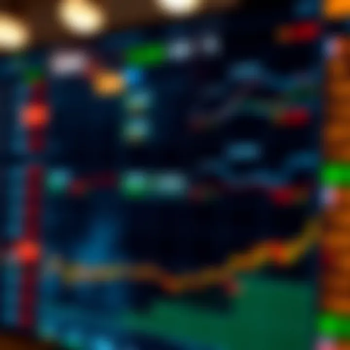 Overview of Forex Economic Calendar and Market Impact Forex economic calendar interface showing upcoming economic events and their impact on currency markets