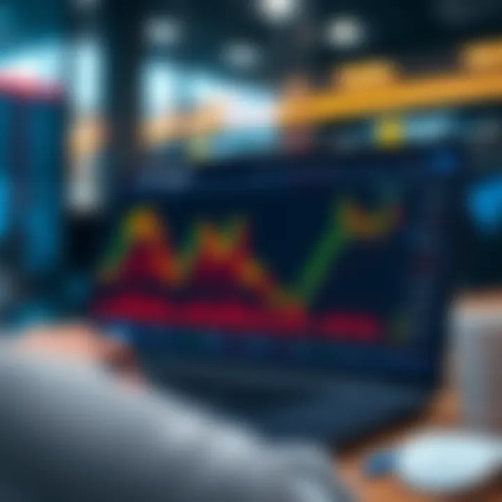 Interface of a free trading platform showing charts and market data