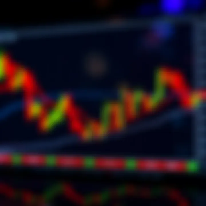 Chart showing common Japanese candlestick patterns used in technical trading analysis
