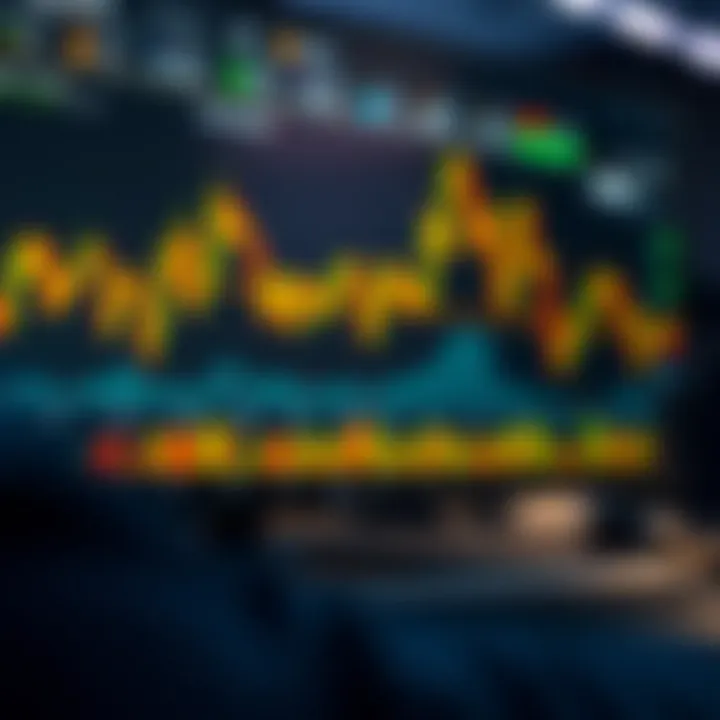 User interface of a trading platform showing charts and market data