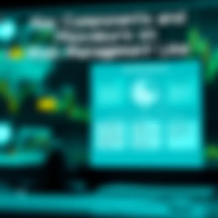 Detailed infographic showing components and procedures of risk management law