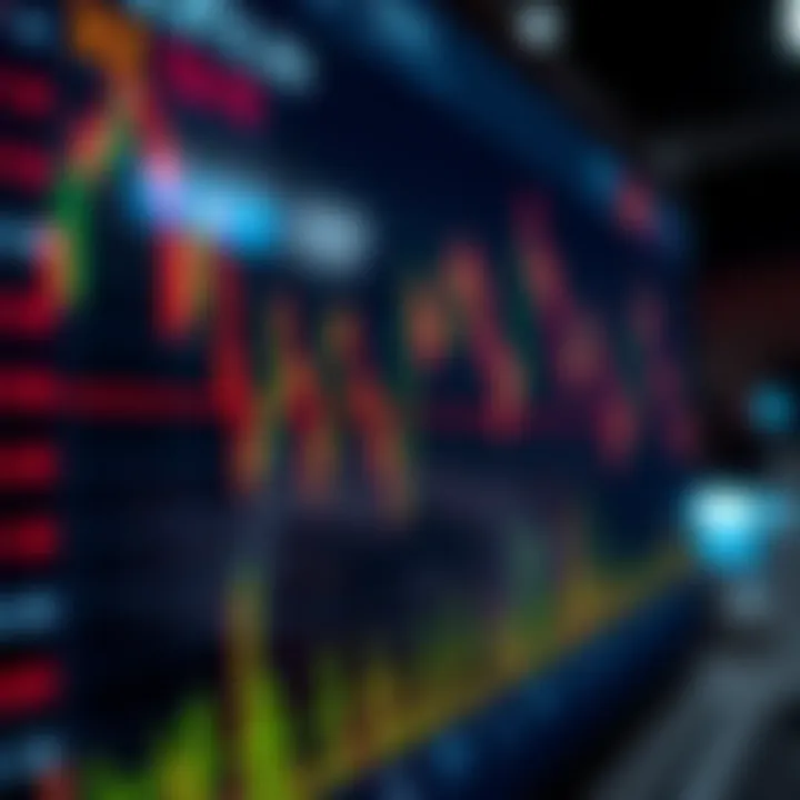 Graph showing financial data and trading signals with digital interface