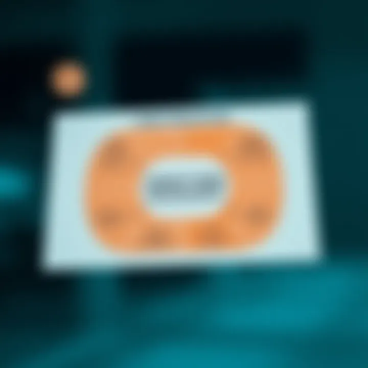 Diagram showing key concepts and components of credit risk management including identification, measurement, and mitigation techniques