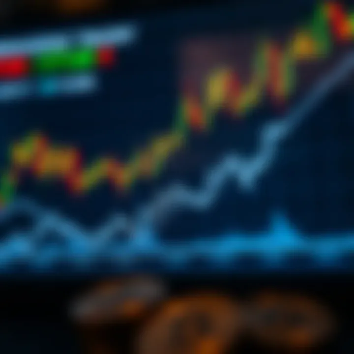 Effective Risk Management in Cryptocurrency Trading Graph highlighting risk management strategies in crypto trading environment