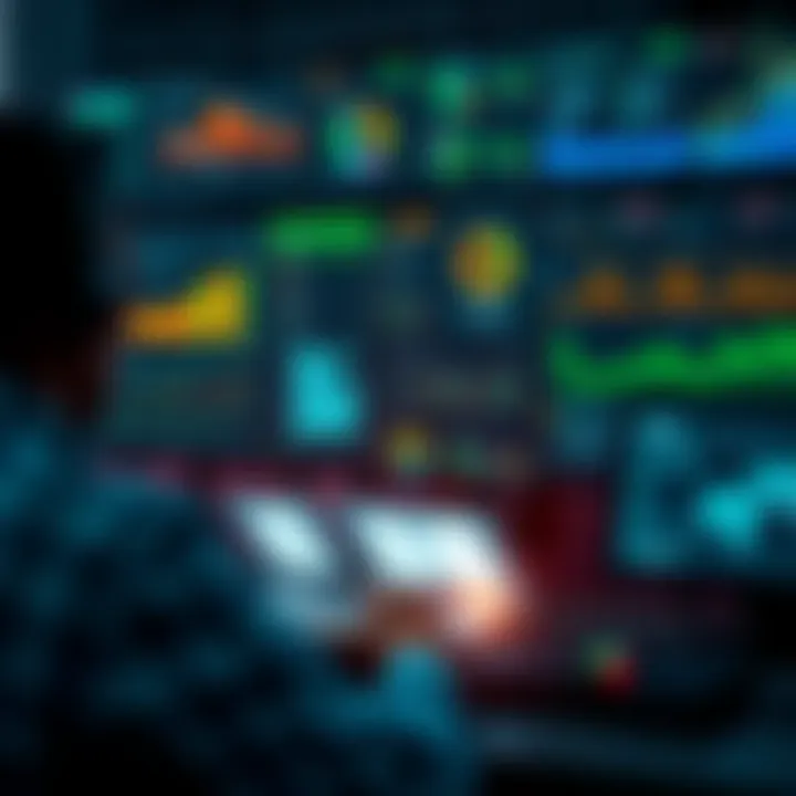 Various digital tools and software interfaces used for continuous risk assessment and mitigation strategies