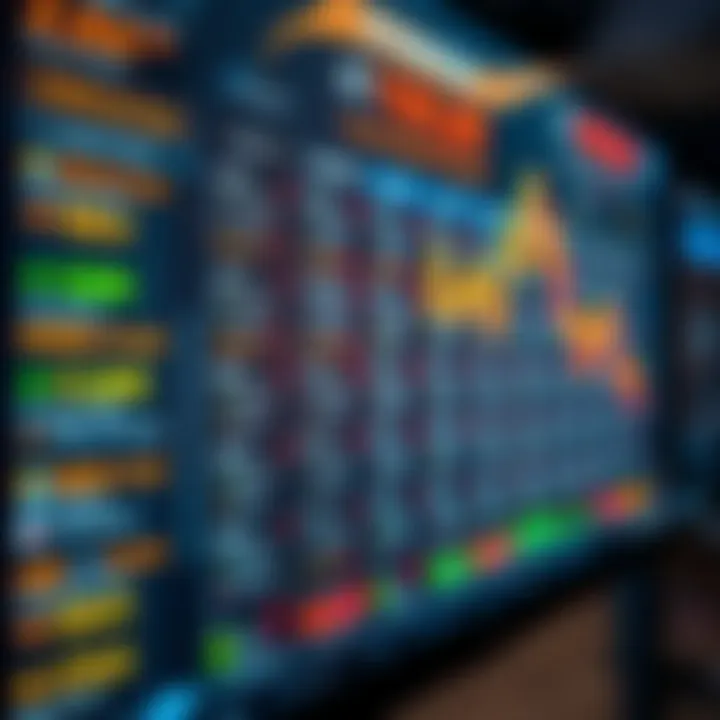 Economic calendar displaying key financial events and market indicators on a digital screen