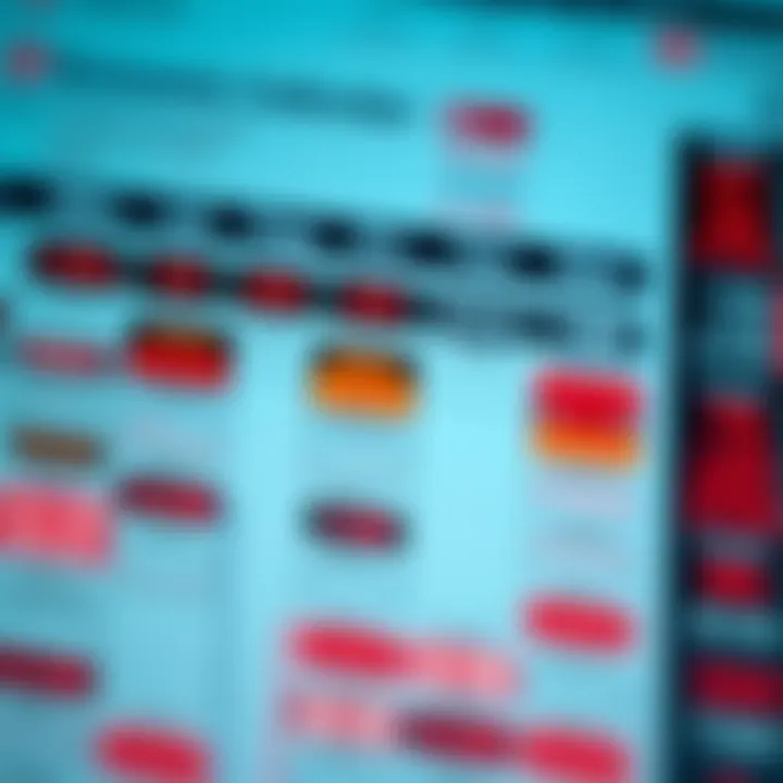Detailed view of an economic calendar showing various financial indicators and their release dates