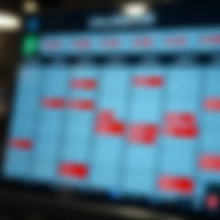 Calendar displaying various economic events and data releases affecting global markets