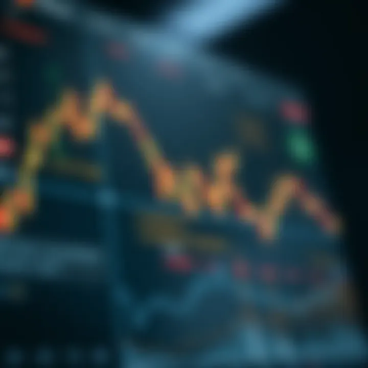 Impact of Economic Events on Currency Market Trends Graphical representation of economic events impacting currency market trends with highlighted data points