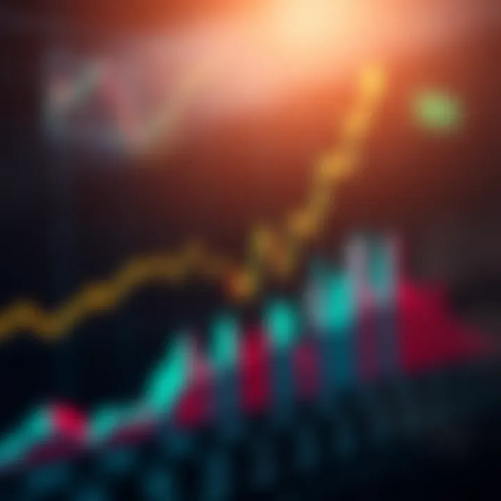 Forex trading chart with financial data and upward trends indicating capital growth