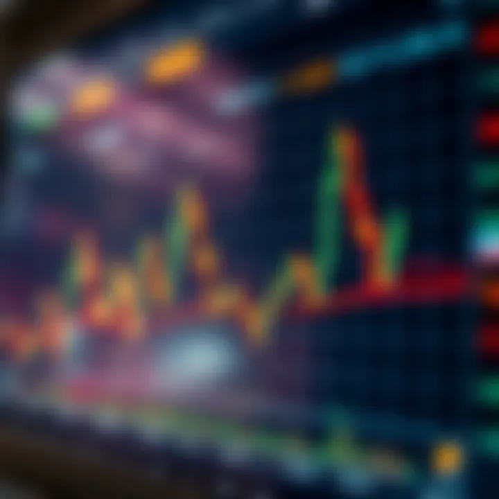 Currency Fluctuations and Trading Strategies in Forex Market Graph showing currency fluctuations and trading strategies on a digital screen