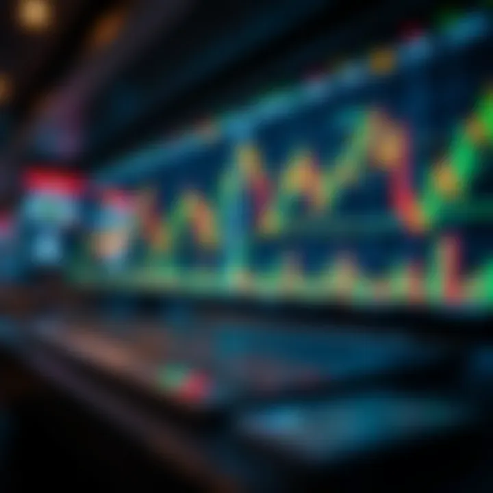 Visual representation of forex trading strategies and risk management techniques