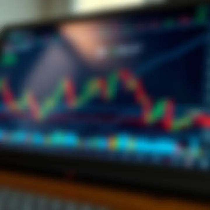 Graphical representation of forex trading strategies using candlestick patterns and moving averages