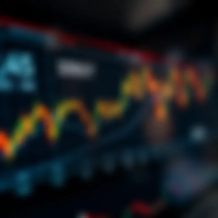 Line graph showing trend lines and support resistance levels in foreign exchange market data