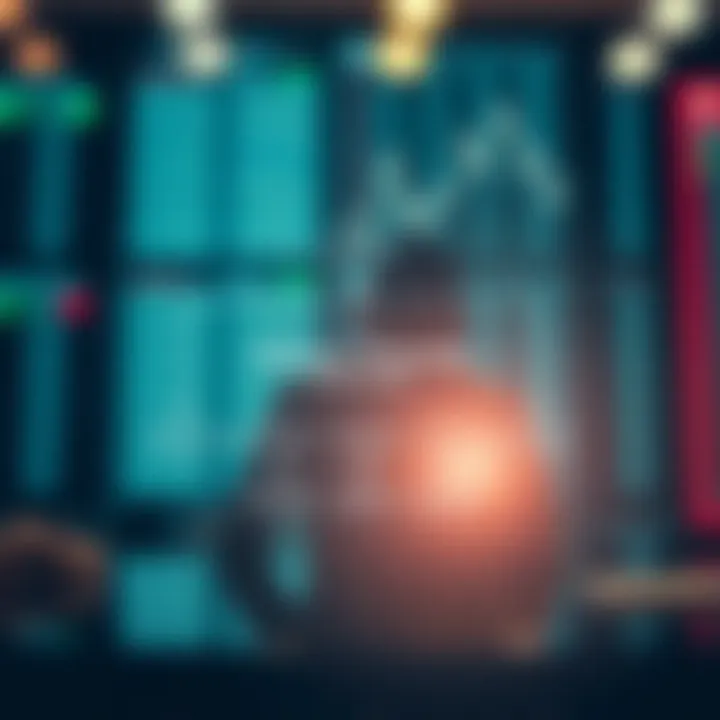 Funded Trading Accounts and Risk Management Framework Diagram illustrating the flow of funded trading accounts and risk management strategies