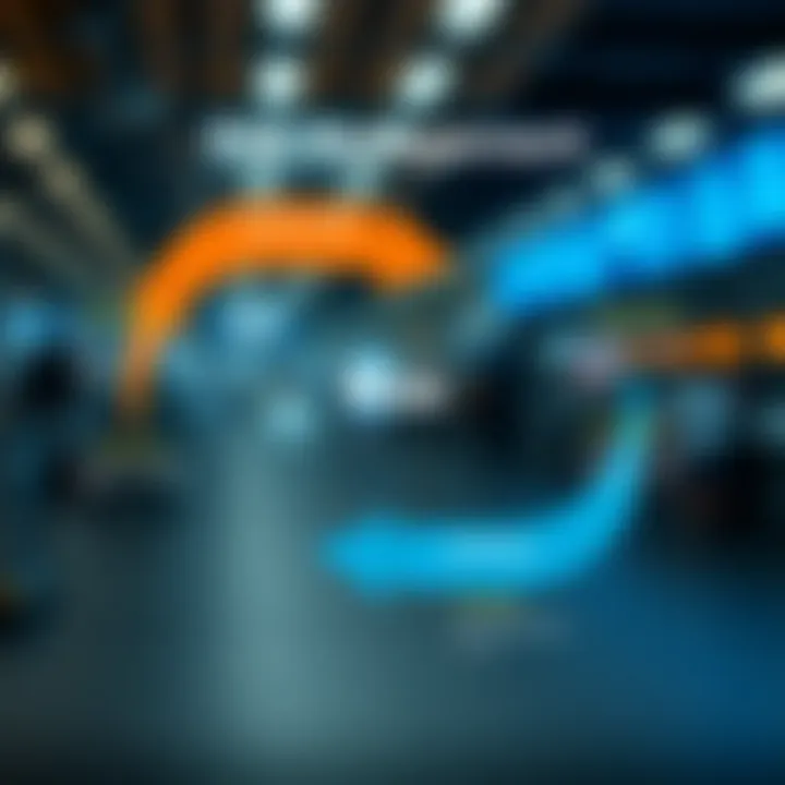 Diagram illustrating the key stages of risk management from identification to control