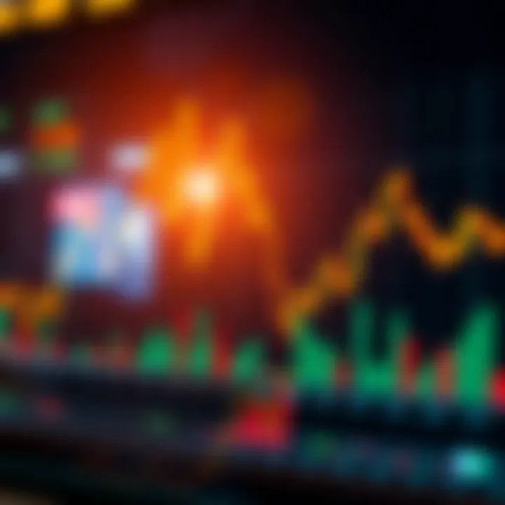 Graph showing influence of financial news on currency market trends