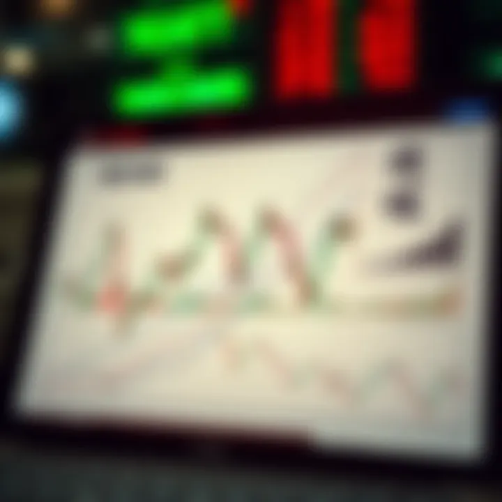 Chart showing various Japanese candlestick patterns used in financial market analysis