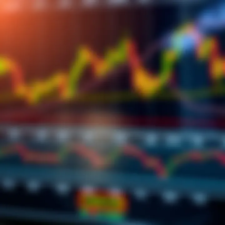 Guía para aprender análisis técnico en trading