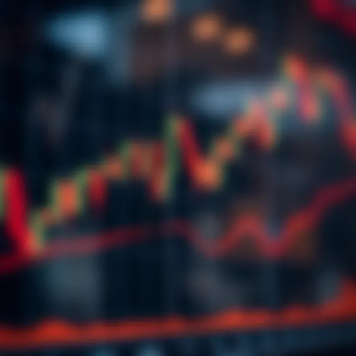 Chart displaying common Japanese candlestick continuation patterns in financial trading