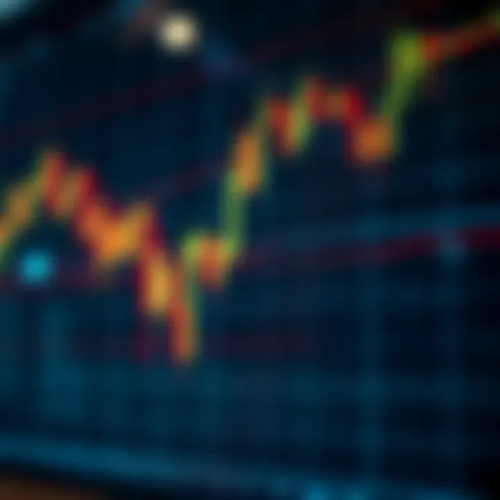 Chart showing bullish Japanese candlestick patterns indicating potential upward price movement