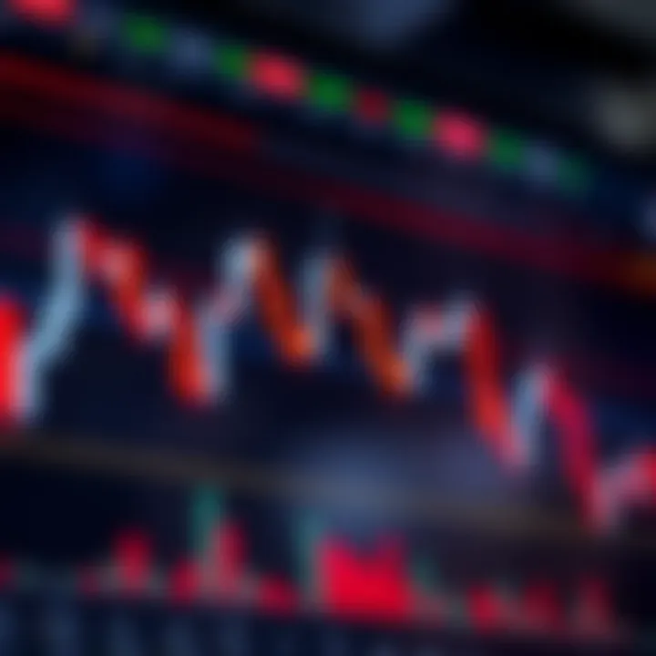 Multiple Bearish Candlestick Formations Signaling Market Decline Chart showing multiple bearish candlestick formations indicating possible sell signals in a financial market